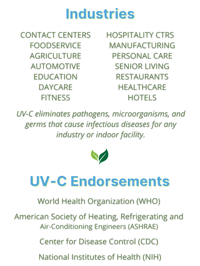 UV-C disinfection technology overview.