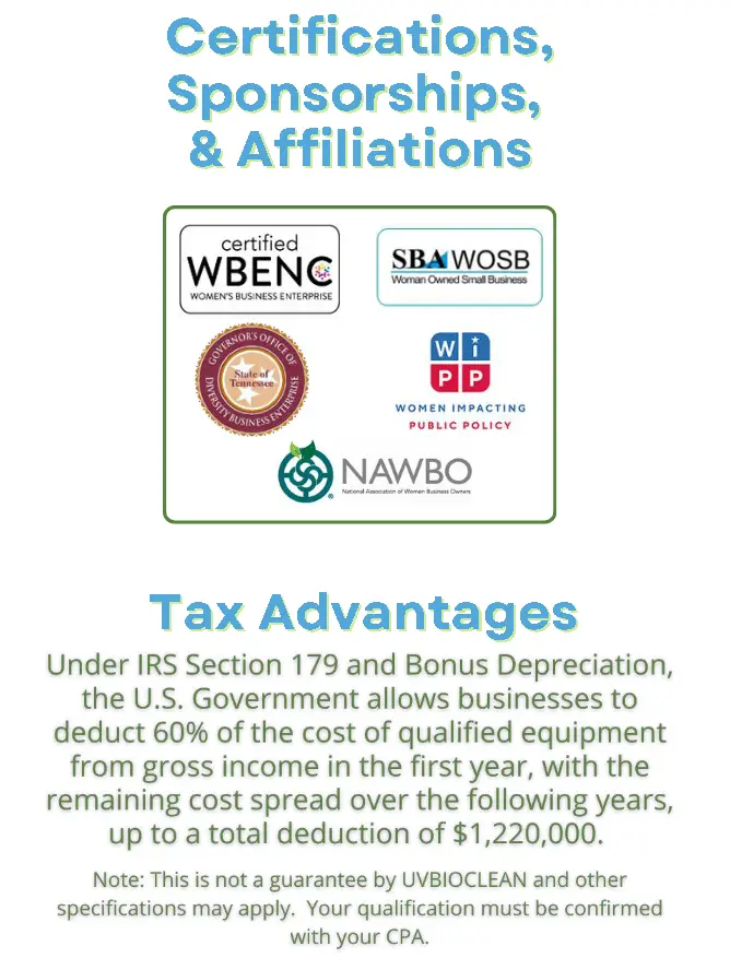 UV BIOCLEAN competitive advantages.
