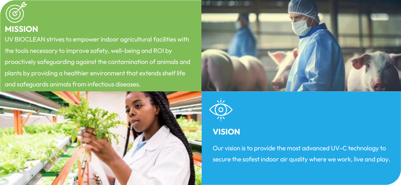 Agriculture mission and vision for UV BIOCLEAN air disinfection.
