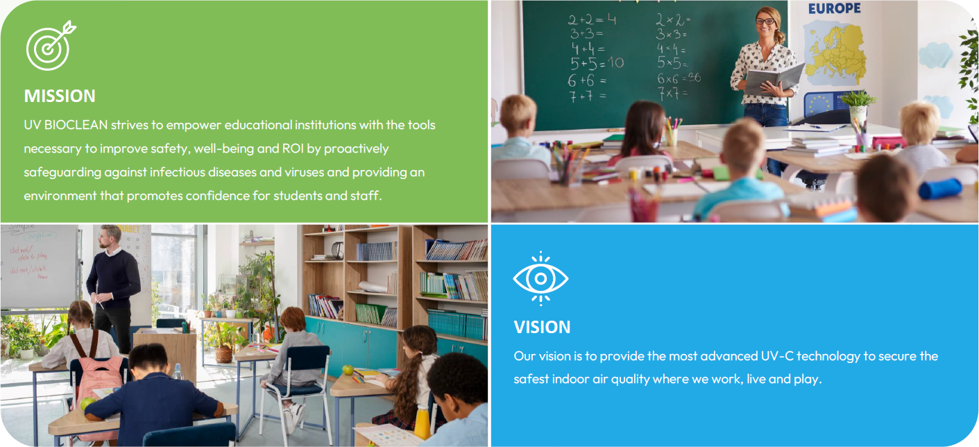 Education mission and vision for UV BIOCLEAN air disinfection.