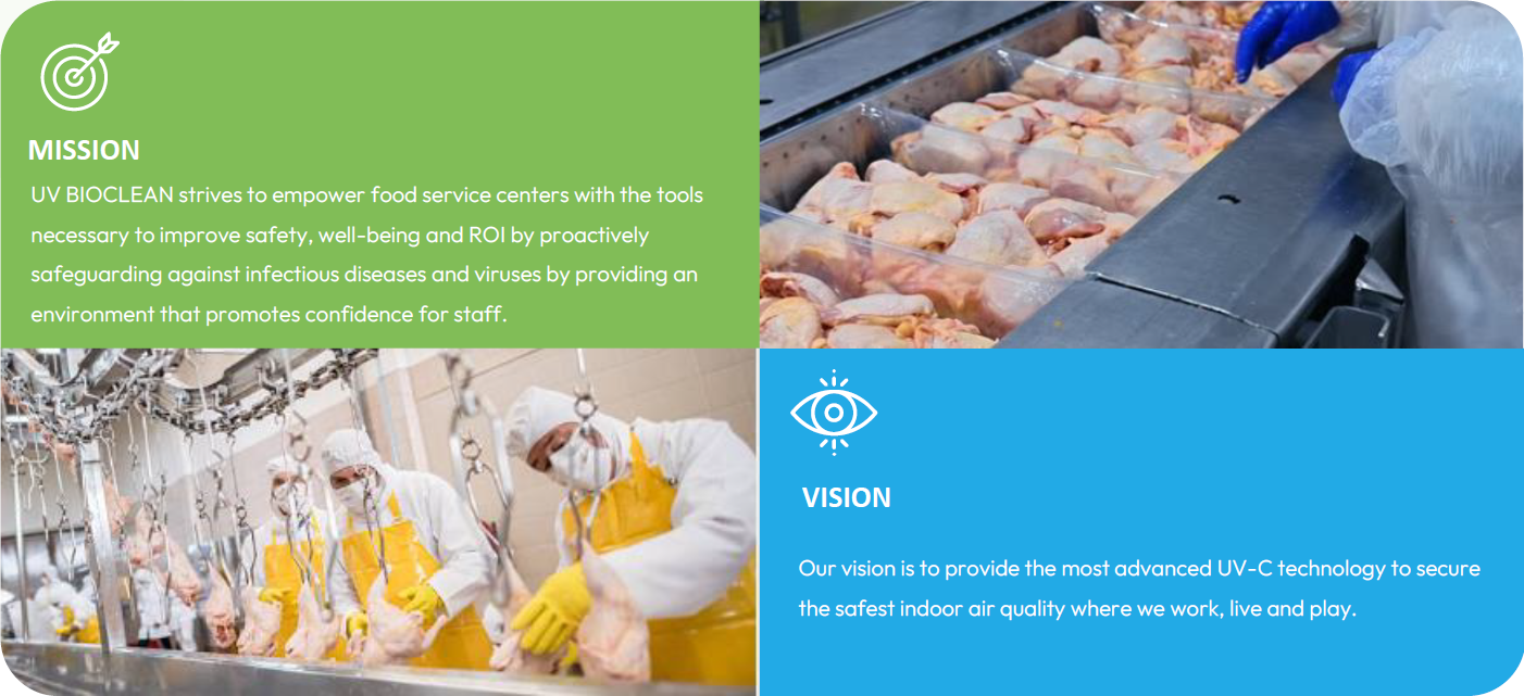Food Service mission and vision for UV BIOCLEAN air disinfection.