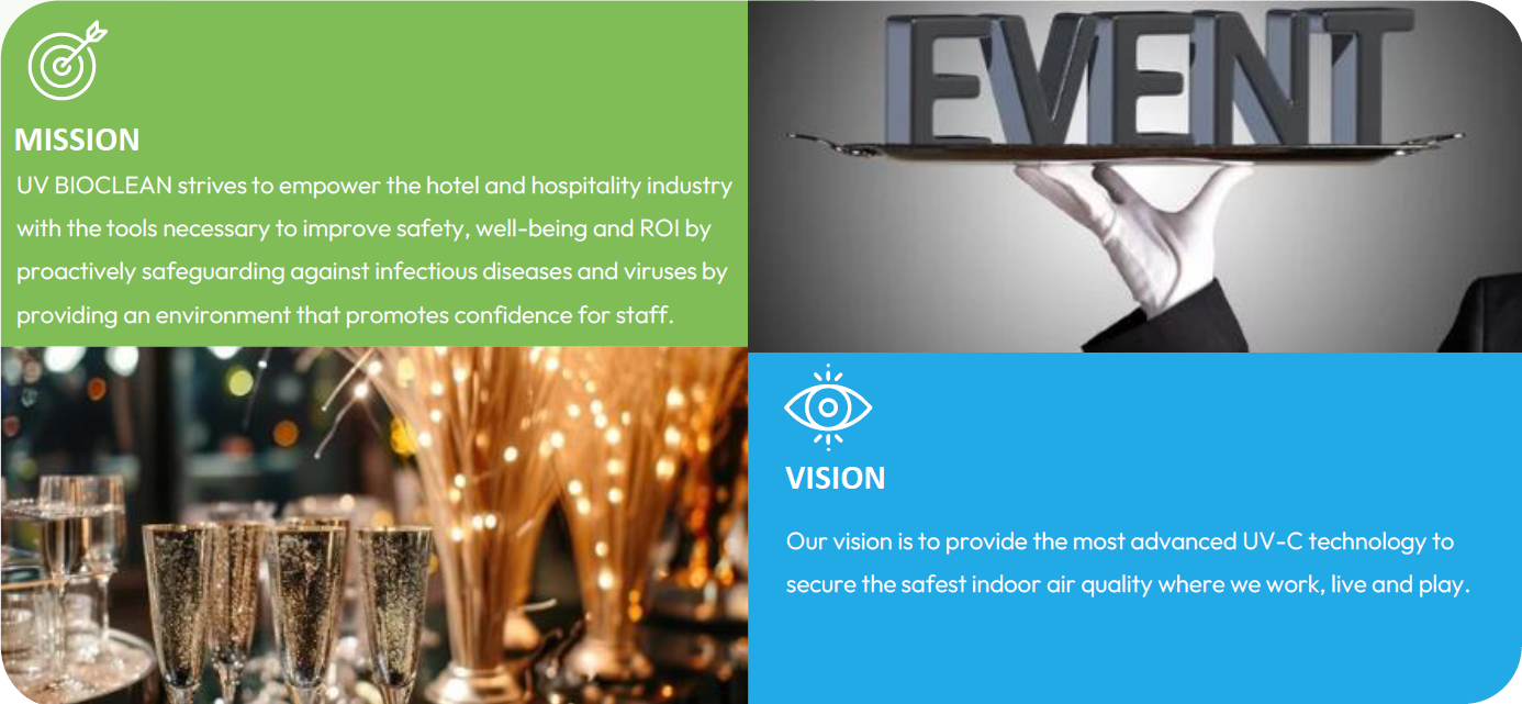 Hotel and Hospitality mission and vision for UV BIOCLEAN air disinfection.