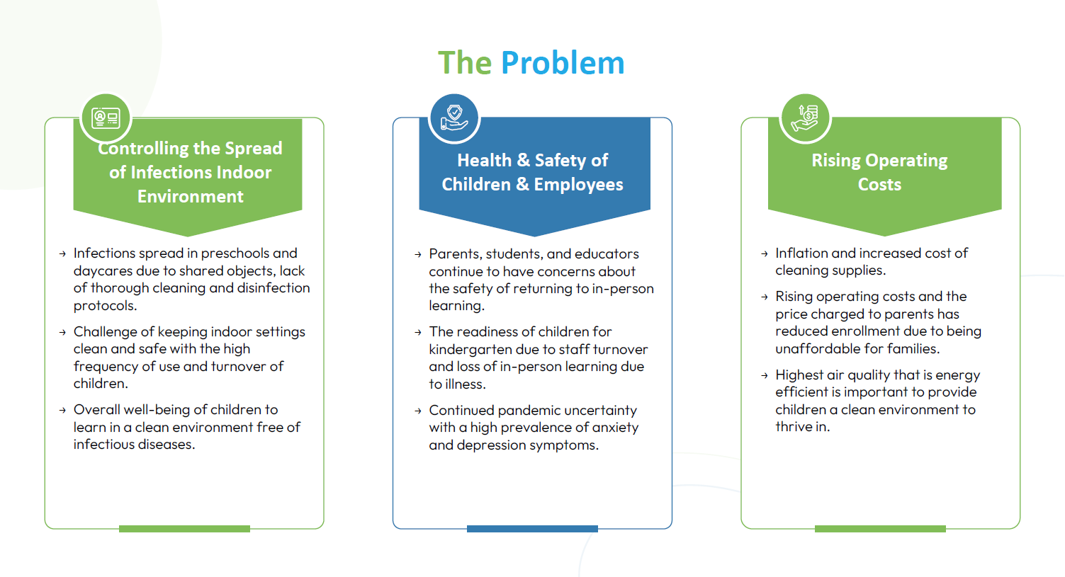 Indoor air-quality and infection-control challenges in Daycare.