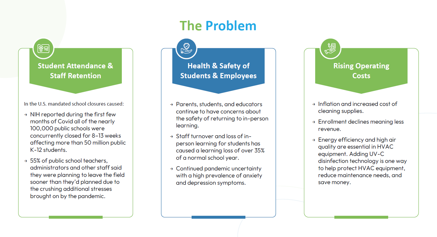 Indoor air-quality and infection-control challenges in Education.