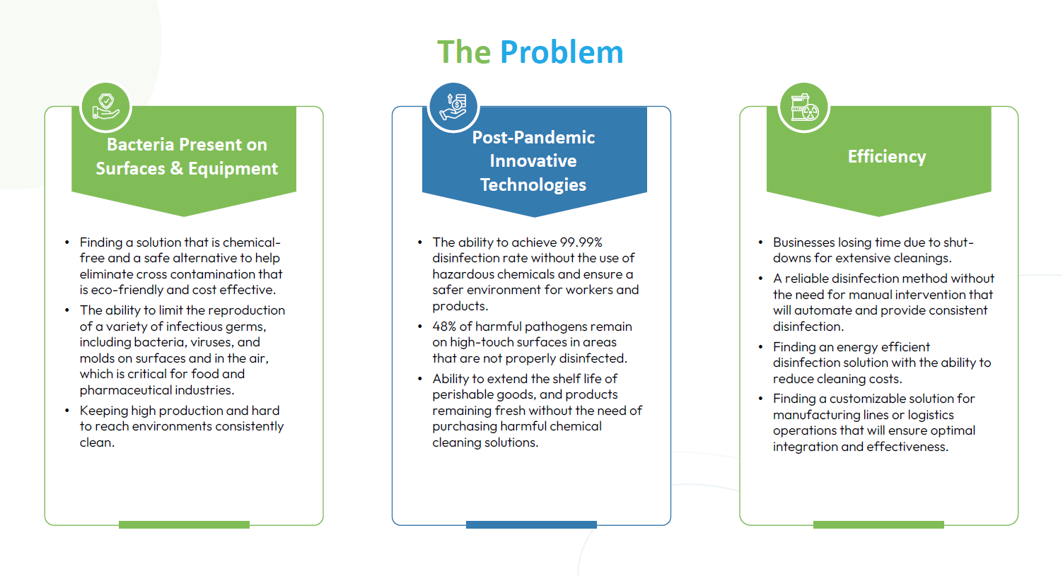 Indoor air-quality and infection-control challenges in Manufacturing and Logistics.