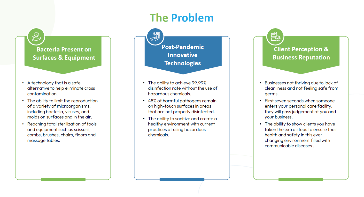 Indoor air-quality and infection-control challenges in Personal Care.