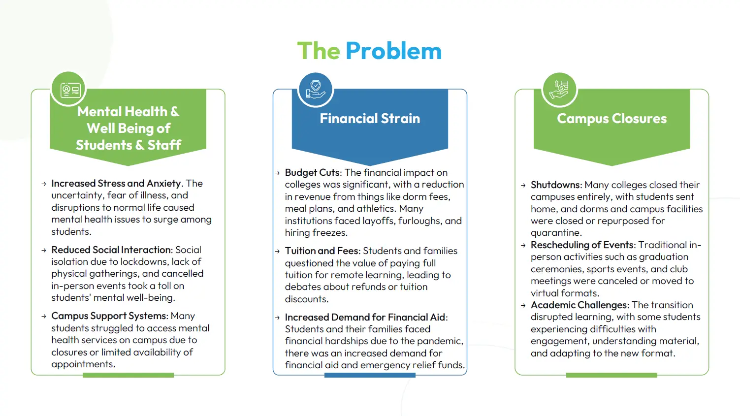 Indoor air-quality and infection-control challenges in University.