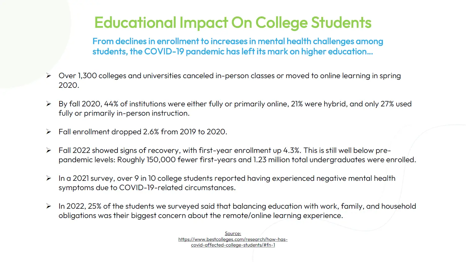 Indoor air-quality and infection-control challenges in University.