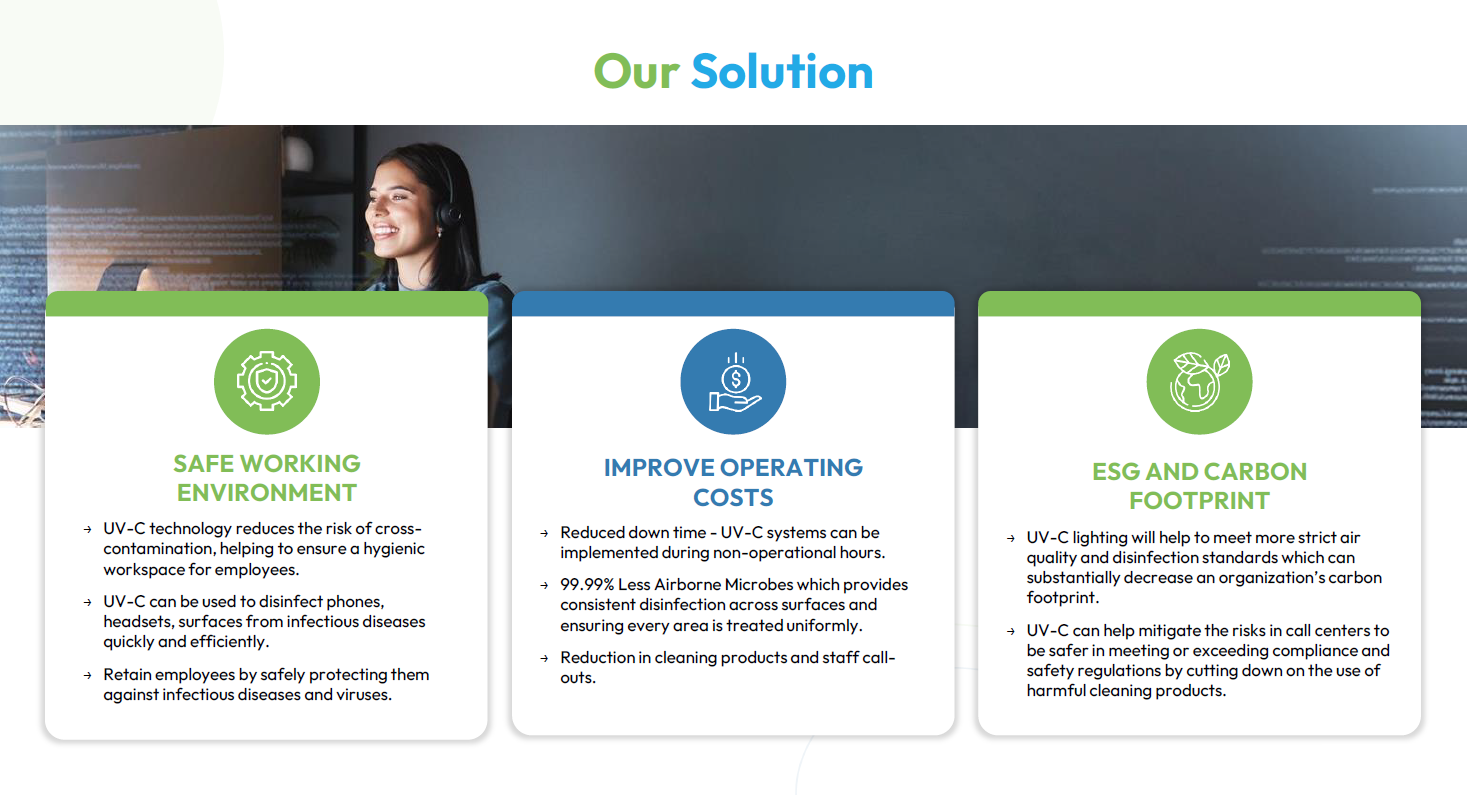 UV BIOCLEAN air-disinfection solution for Call Center.