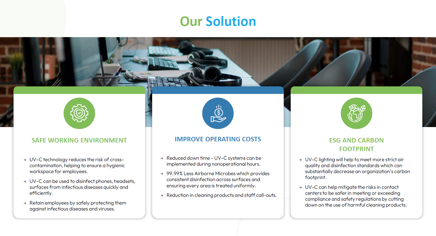 UV BIOCLEAN air-disinfection solution for Contact Center.