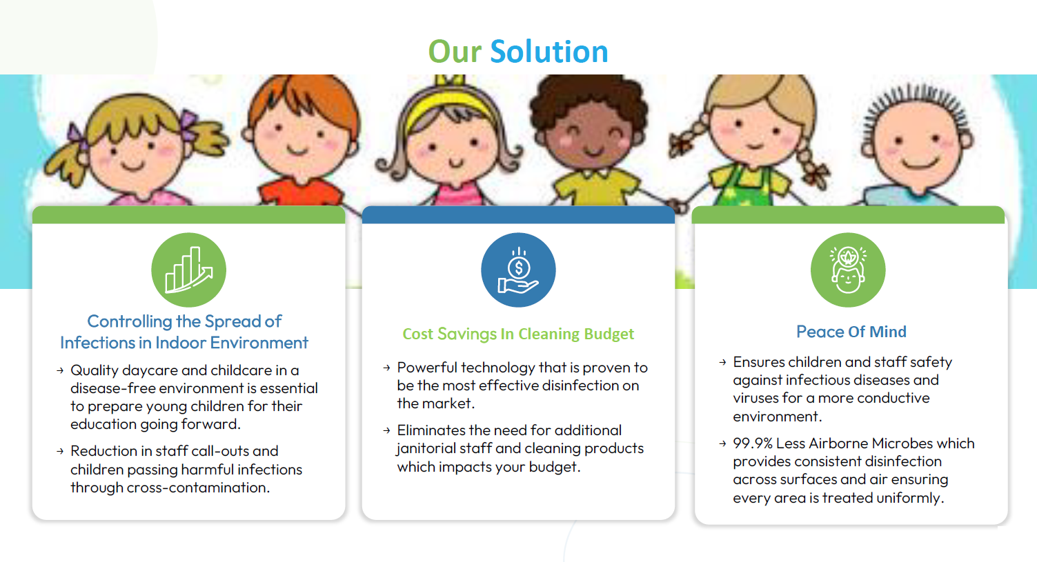 UV BIOCLEAN air-disinfection solution for Daycare.