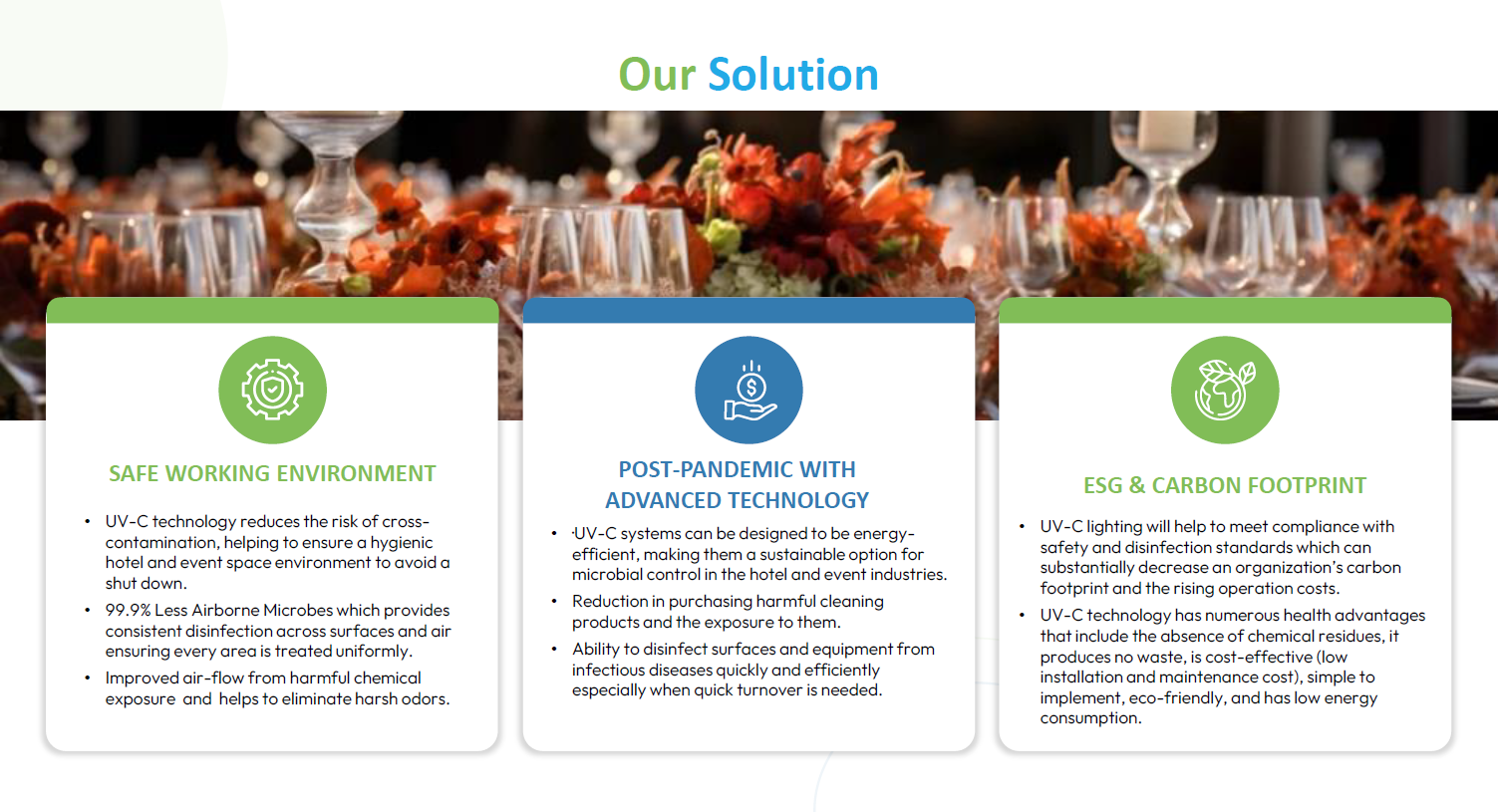 UV BIOCLEAN air-disinfection solution for Hotel and Hospitality.