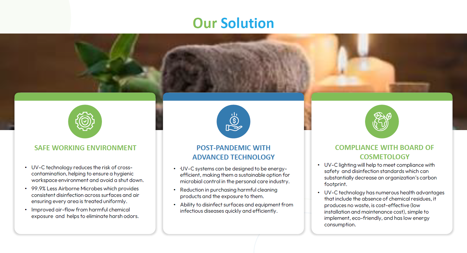 UV BIOCLEAN air-disinfection solution for Personal Care.