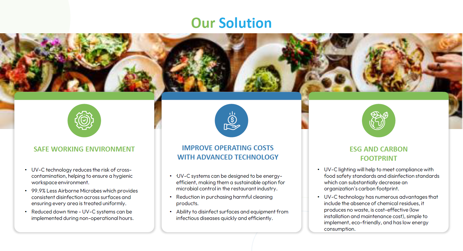 UV BIOCLEAN air-disinfection solution for Restaurants.