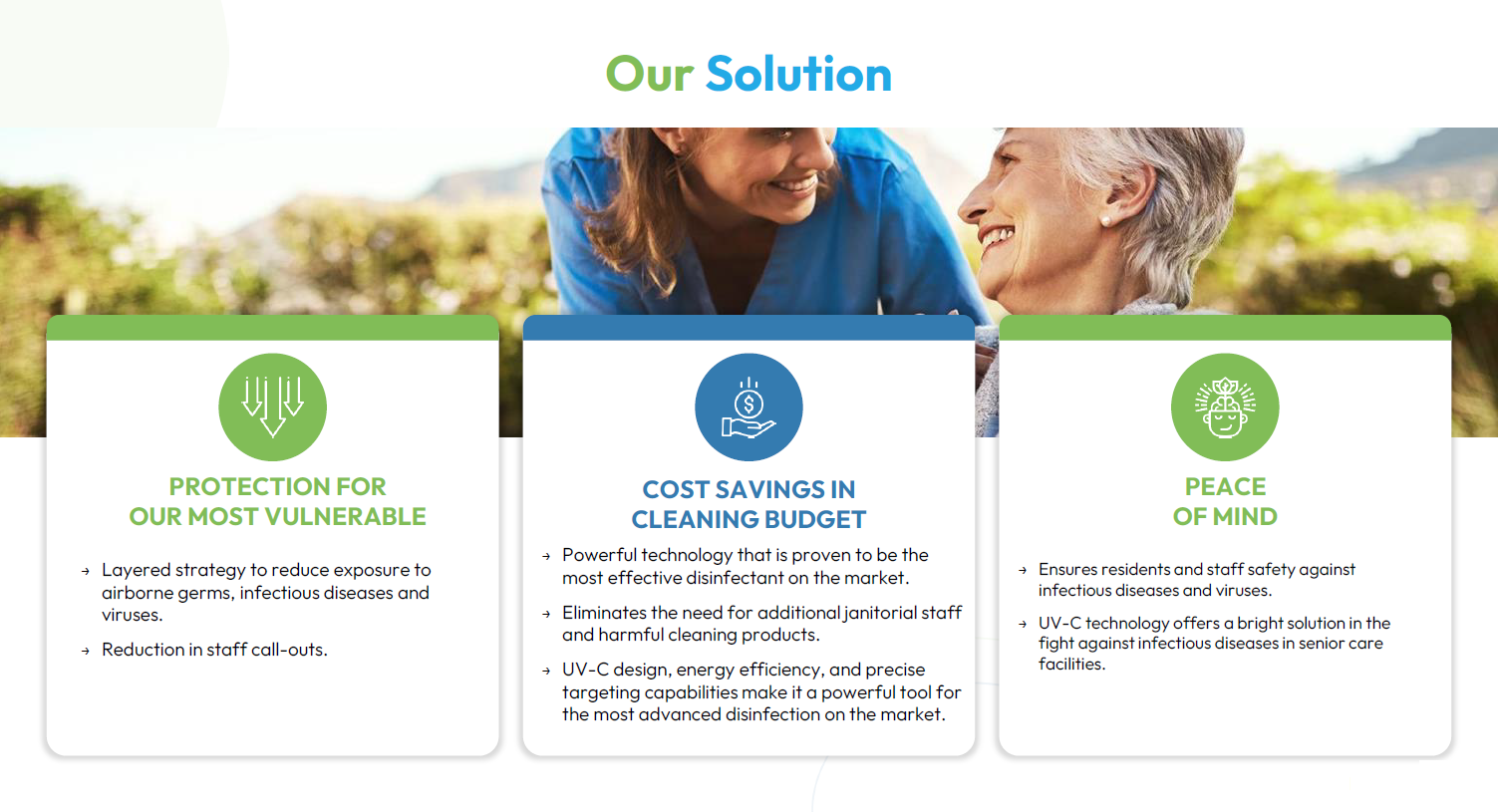 UV BIOCLEAN air-disinfection solution for Senior Living.