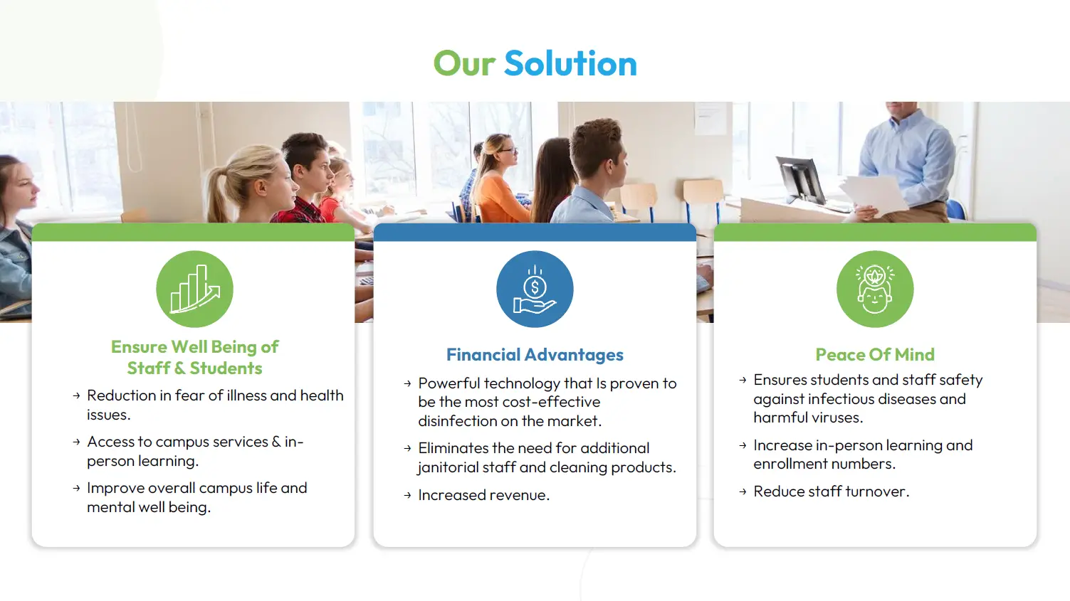 UV BIOCLEAN air-disinfection solution for University.