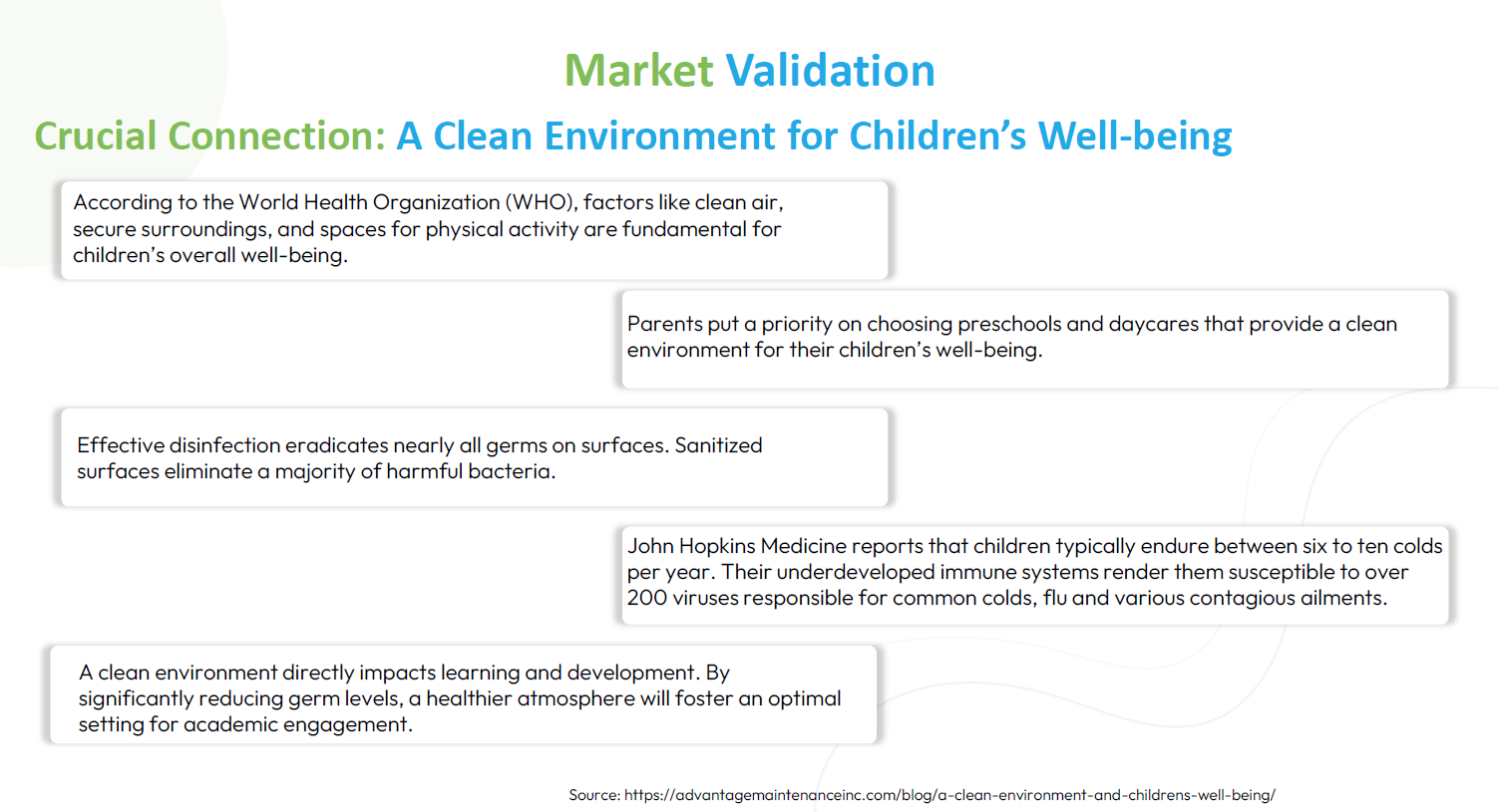 Daycare market validation and research evidence.