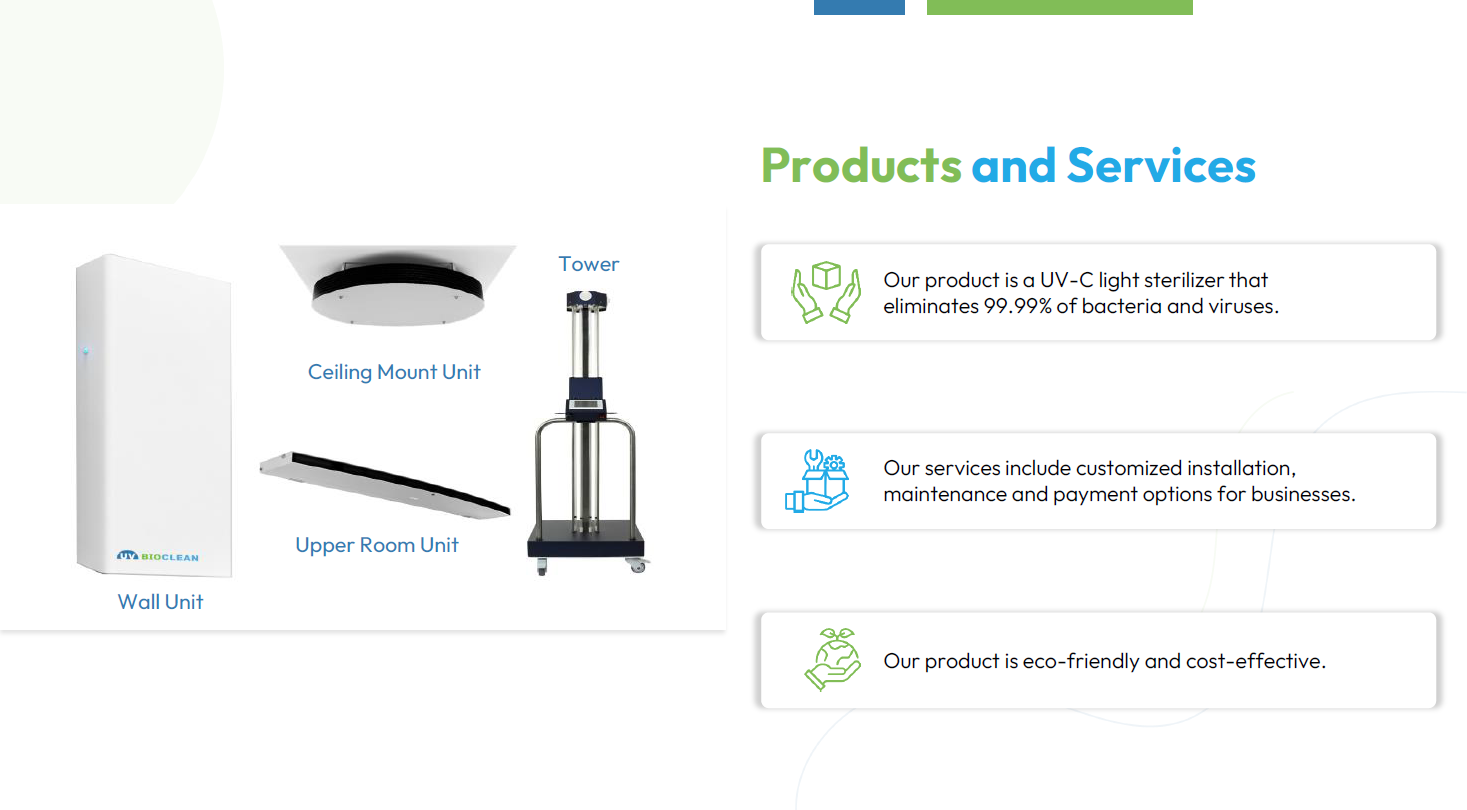 UV BIOCLEAN products and services.