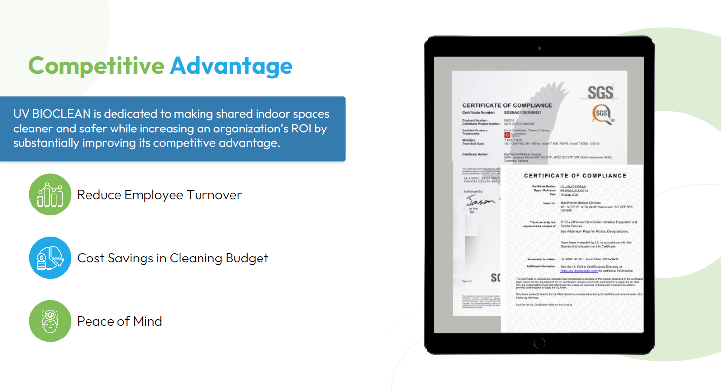 UV BIOCLEAN competitive advantage.