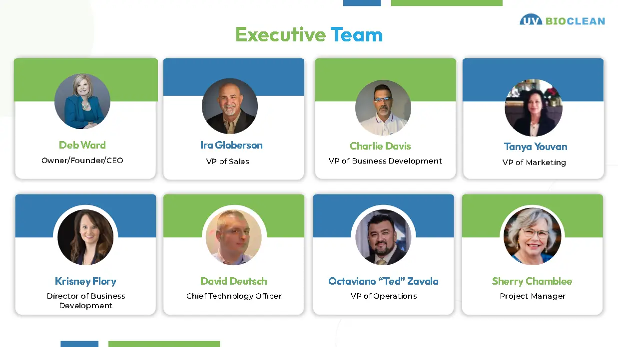 UV BIOCLEAN executive team.