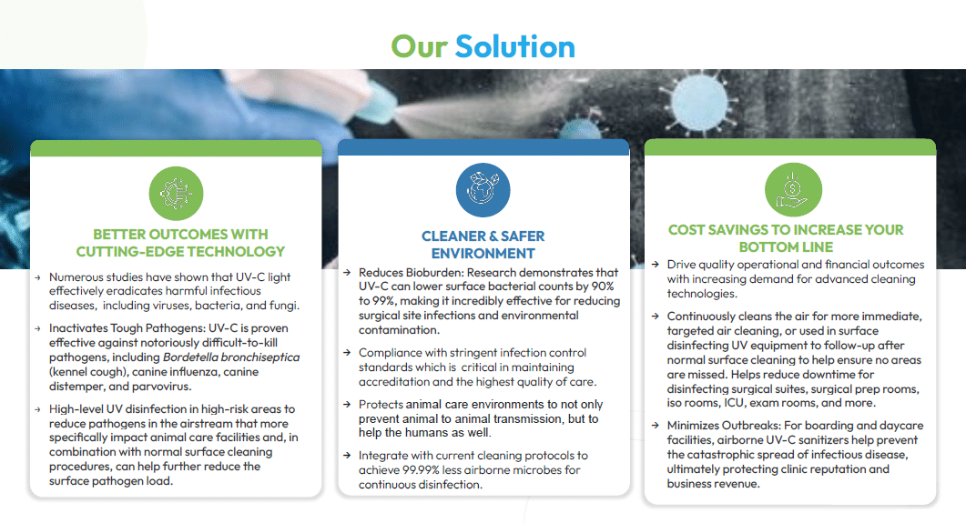 uvbcpd_05_vetmedicine_solution